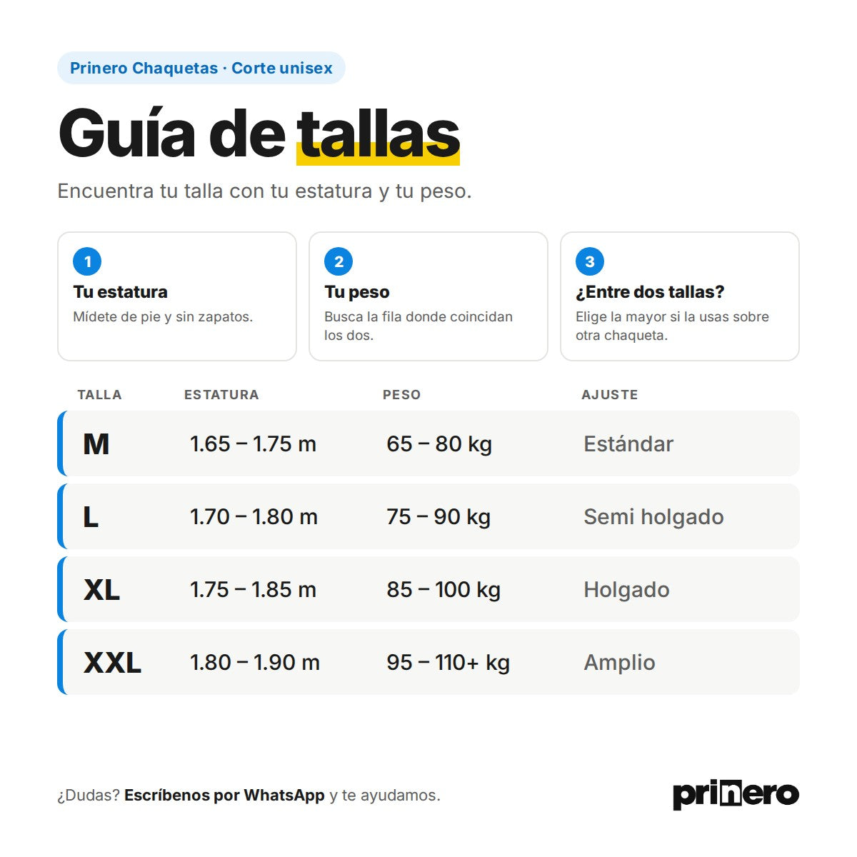 Guía de tallas: talla según estatura y peso (M a XXL)