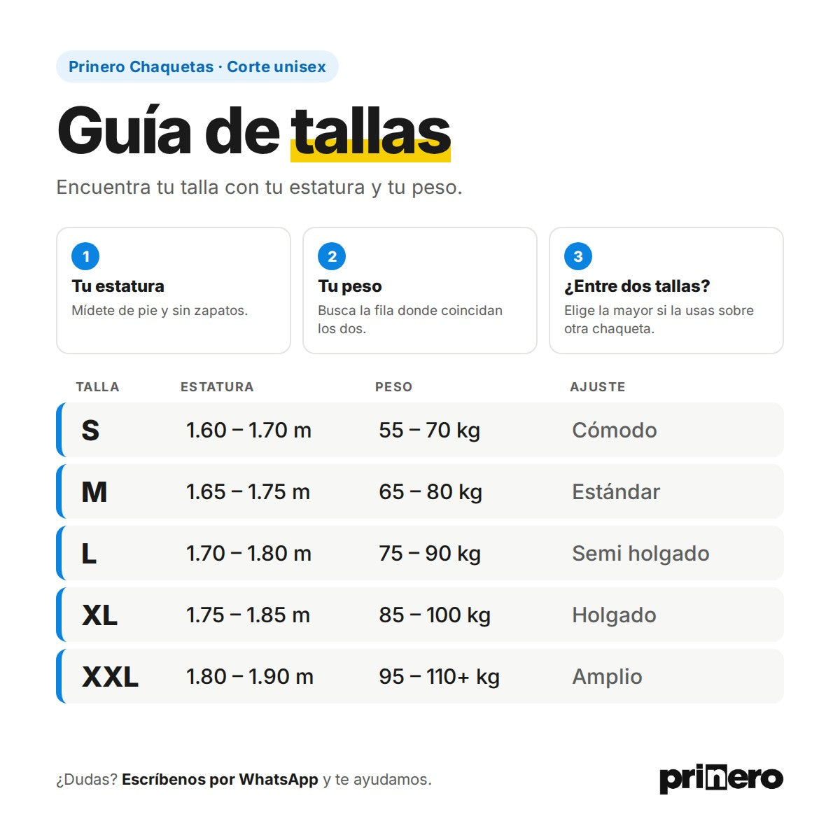 Guía de tallas: talla según estatura y peso (S a XXL)